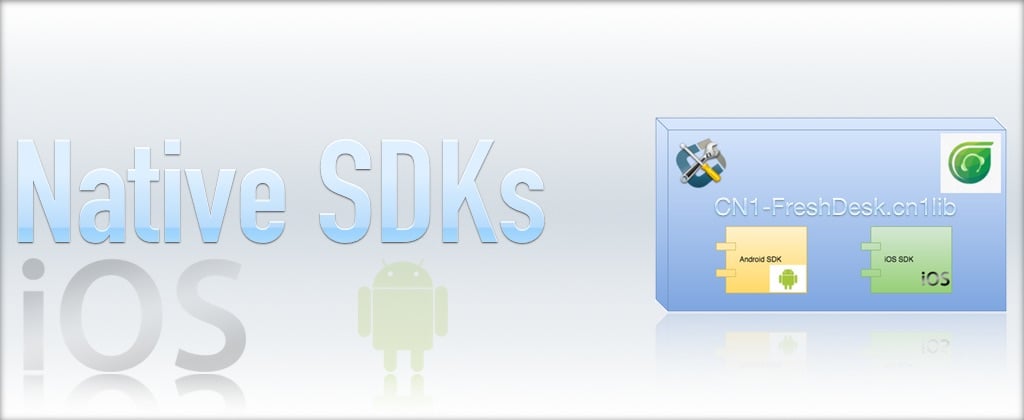 Integrating 3rd Party Native SDKs Part III